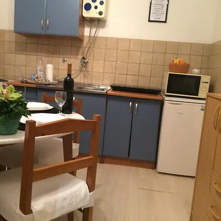 Stan Na Dan Banja Luka